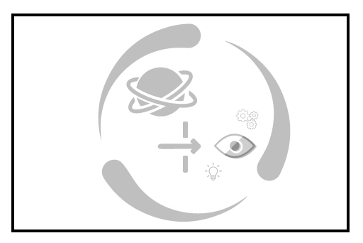 représentation personnelle du cyberespace transattentionnel